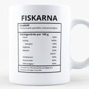 Porslinsmugg med stjärntecknet Fiskarna