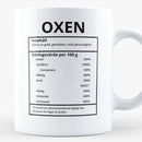 Porslinsmugg med stjärntecknet Oxen