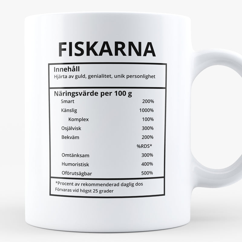 Porslinsmugg med stjärntecknet Fiskarna