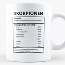 Porslinsmugg med stjärntecknet Skorpionen