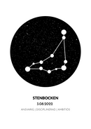 Poster - Stjärntecken